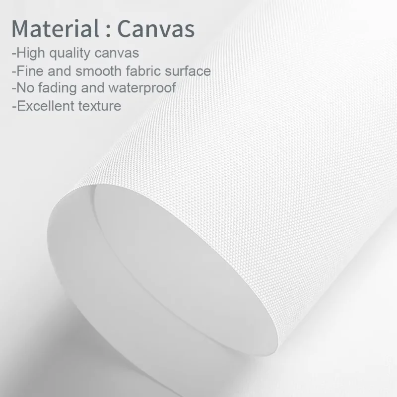 4/5/6pcs Custom Canvas Printin - đánh giá và giá Home Decor Theme